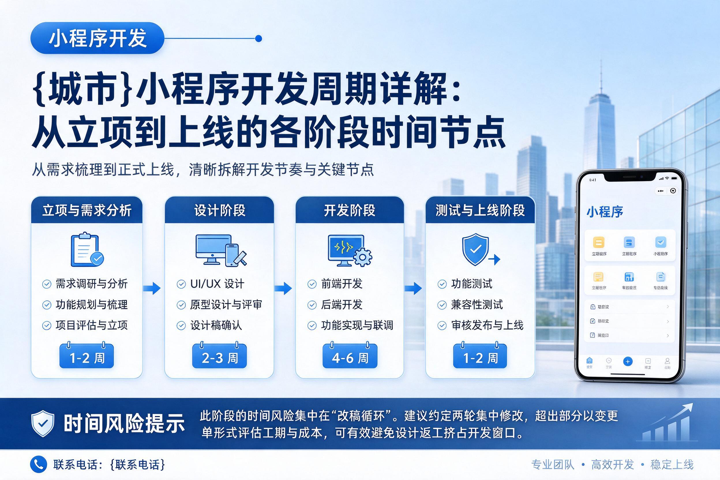北辰小程序开发周期详解：从立项到上线的各阶段时间节点